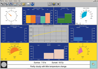 6510 - WeatherLink® - Boletín 6510 - WeatherLink® - Boletín